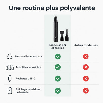 Tondeuse 3 en 1